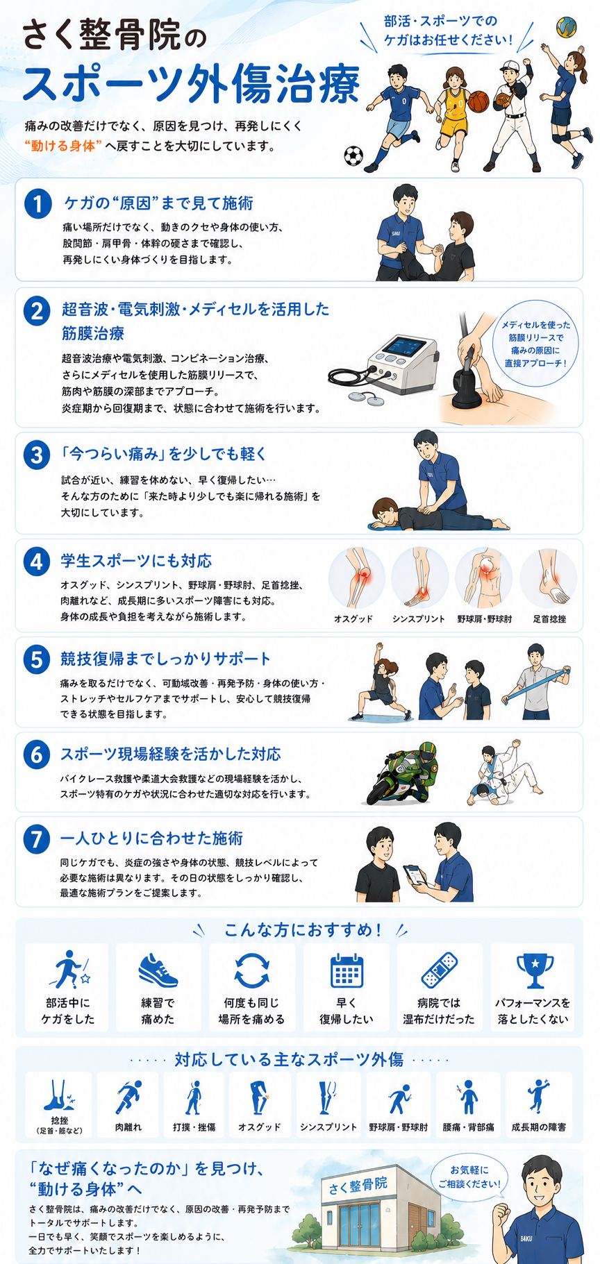 さく整骨院のスポーツ外傷治療の説明