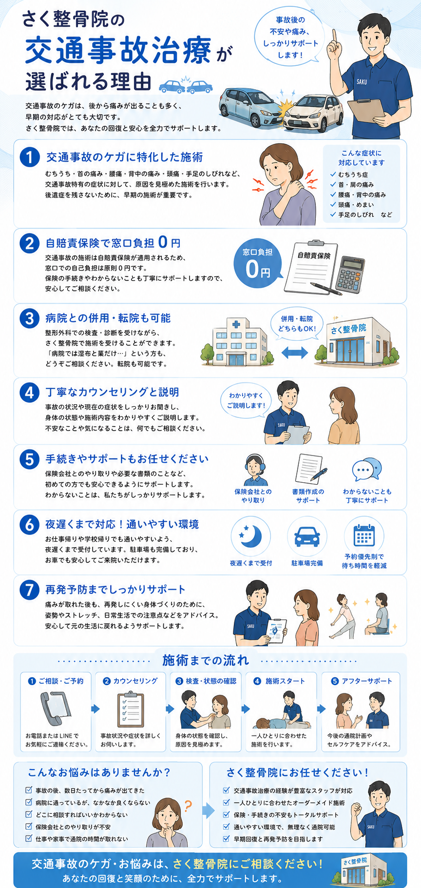 さく整骨院の交通事故治療が選ばれる理由